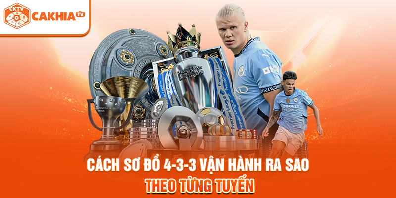 Cách sơ đồ 4-3-3 vận hành ra sao theo từng tuyến